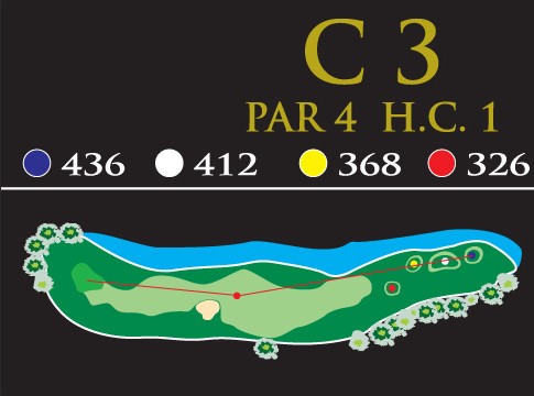 C코스 3번홀